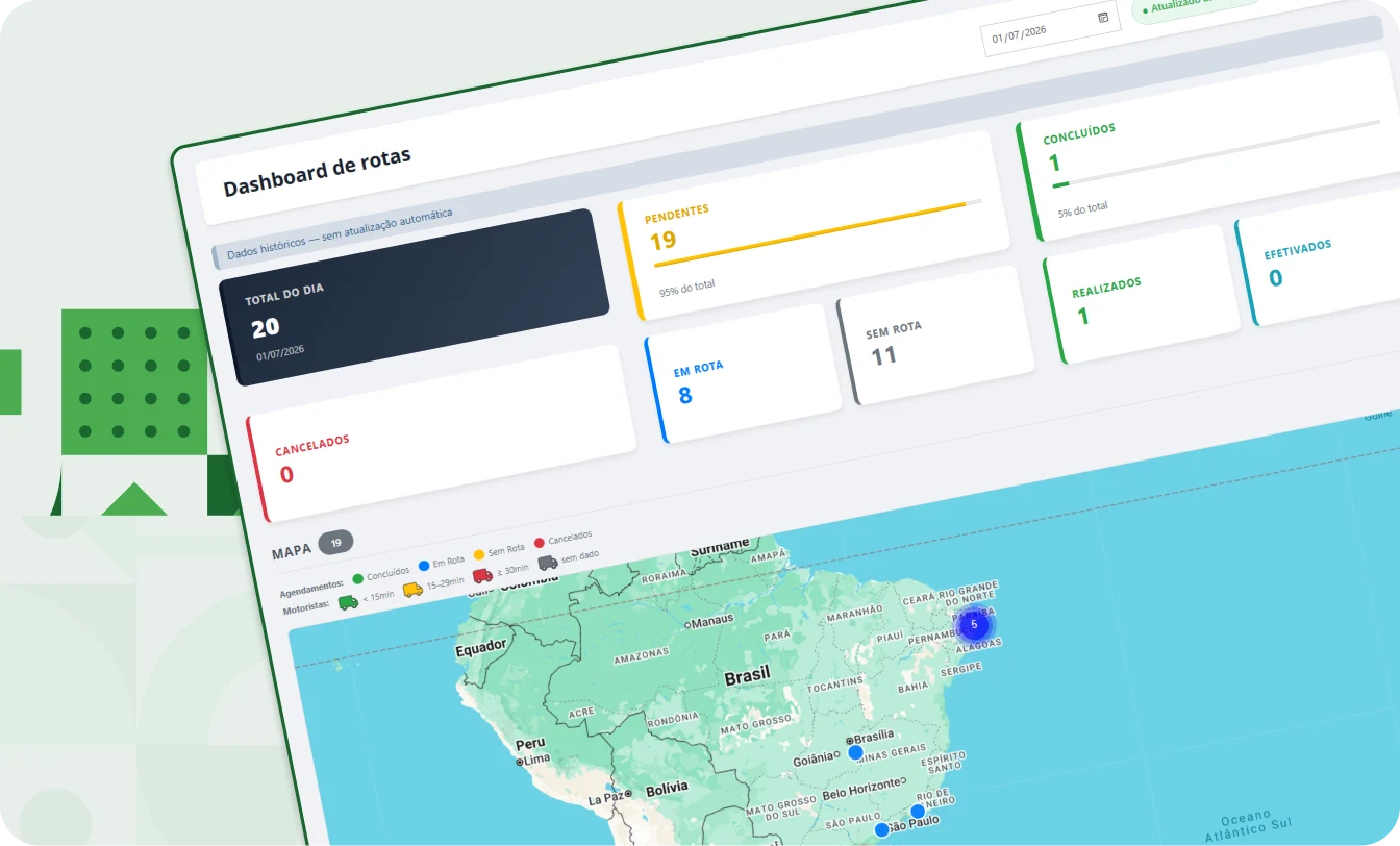 Dashboard de rotas do sistema SISGR mostrando status de coletas e mapa de operações